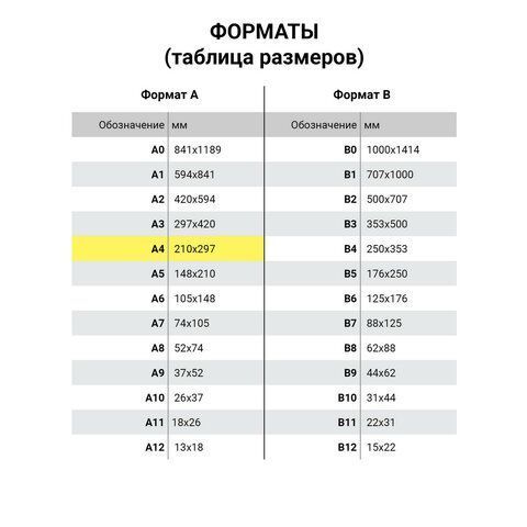Цветной картон А4 10л 10цв немелованный Бельчонок ЮНЛАНДИЯ 1/55 (клиент)