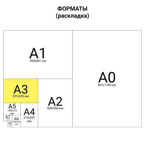 Бумага масштабно-координатная миллиметр. скоба А3 голубая 8 листов HATBER (клиент)